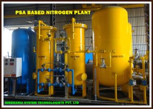 Nitrogen generator for inertization